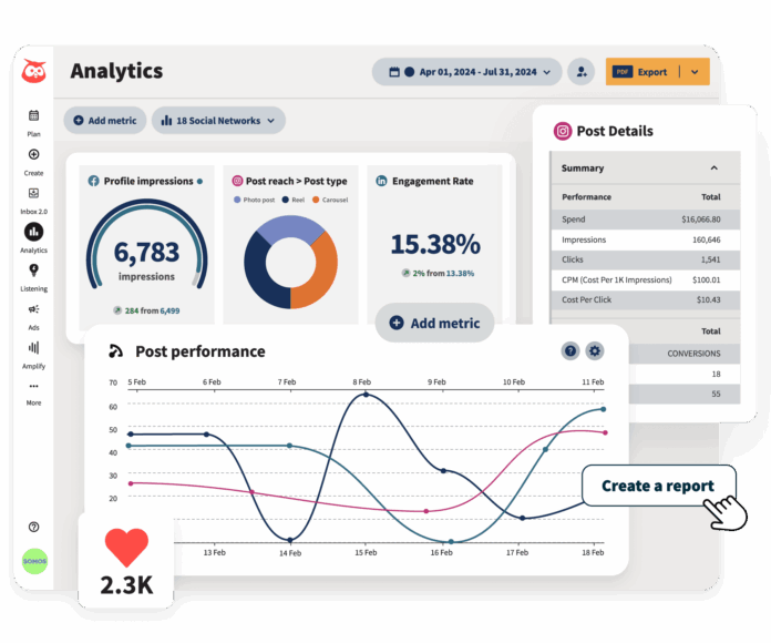 Analytics-Hero-600x500__2_