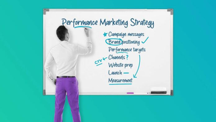 MNTN-SEO-Blog-Post_7-Steps-to-a-Successful-Performance-Marketing-Strategy_Header-1024x576