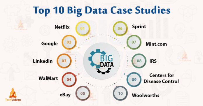 Top-10-Big-Data-Case-Studies