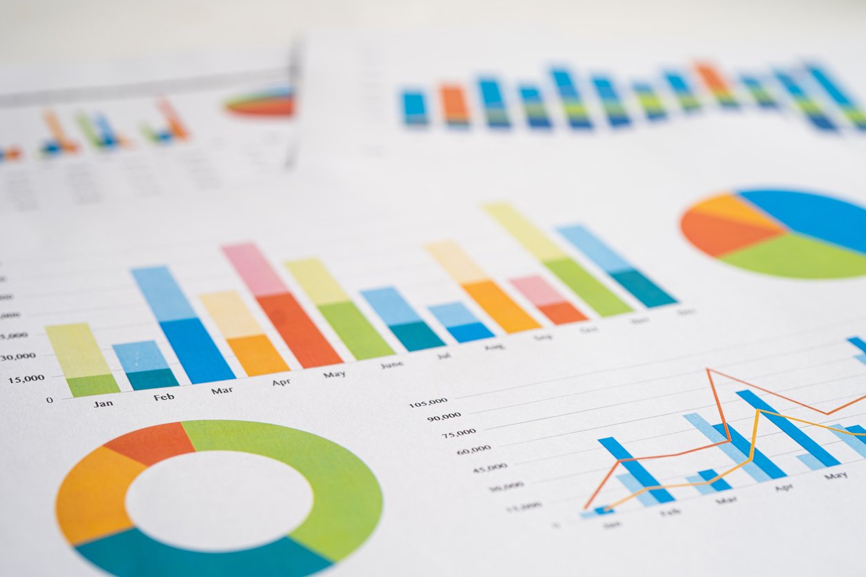 Brand Trend Report