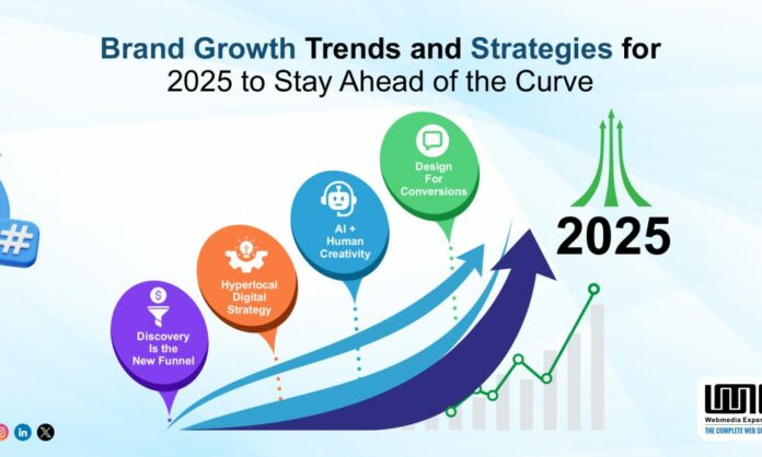 Webmedia-Experts-Brand-2025-980x588