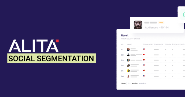 theAlita.com social insight features