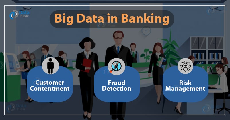 Big Data in Banking Case Study