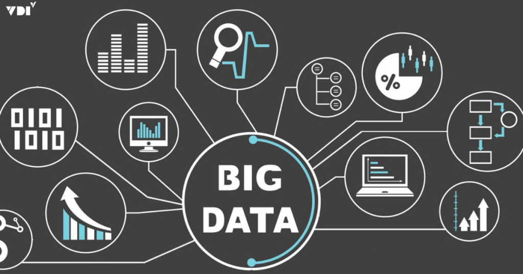 Big Data for Marketing