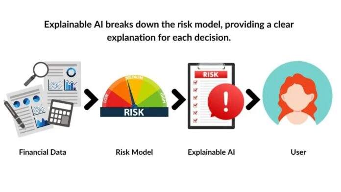 explainable-ai-example