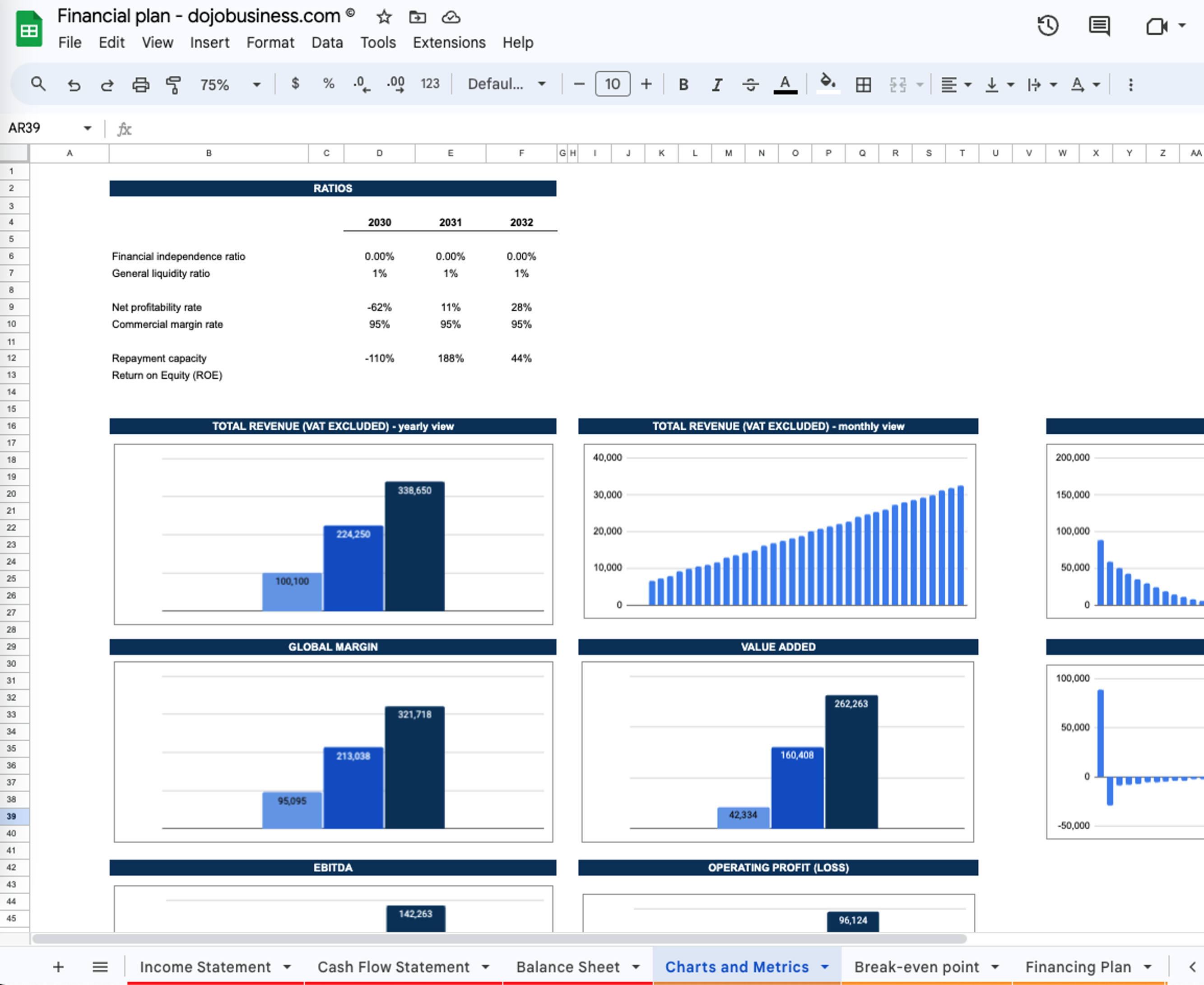 Industry Trend Analysis