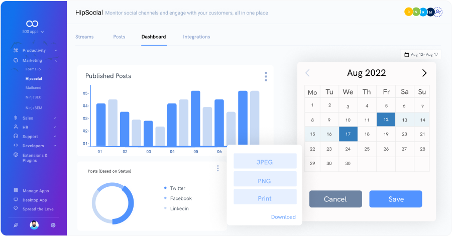 Minh họa về Social Analytics