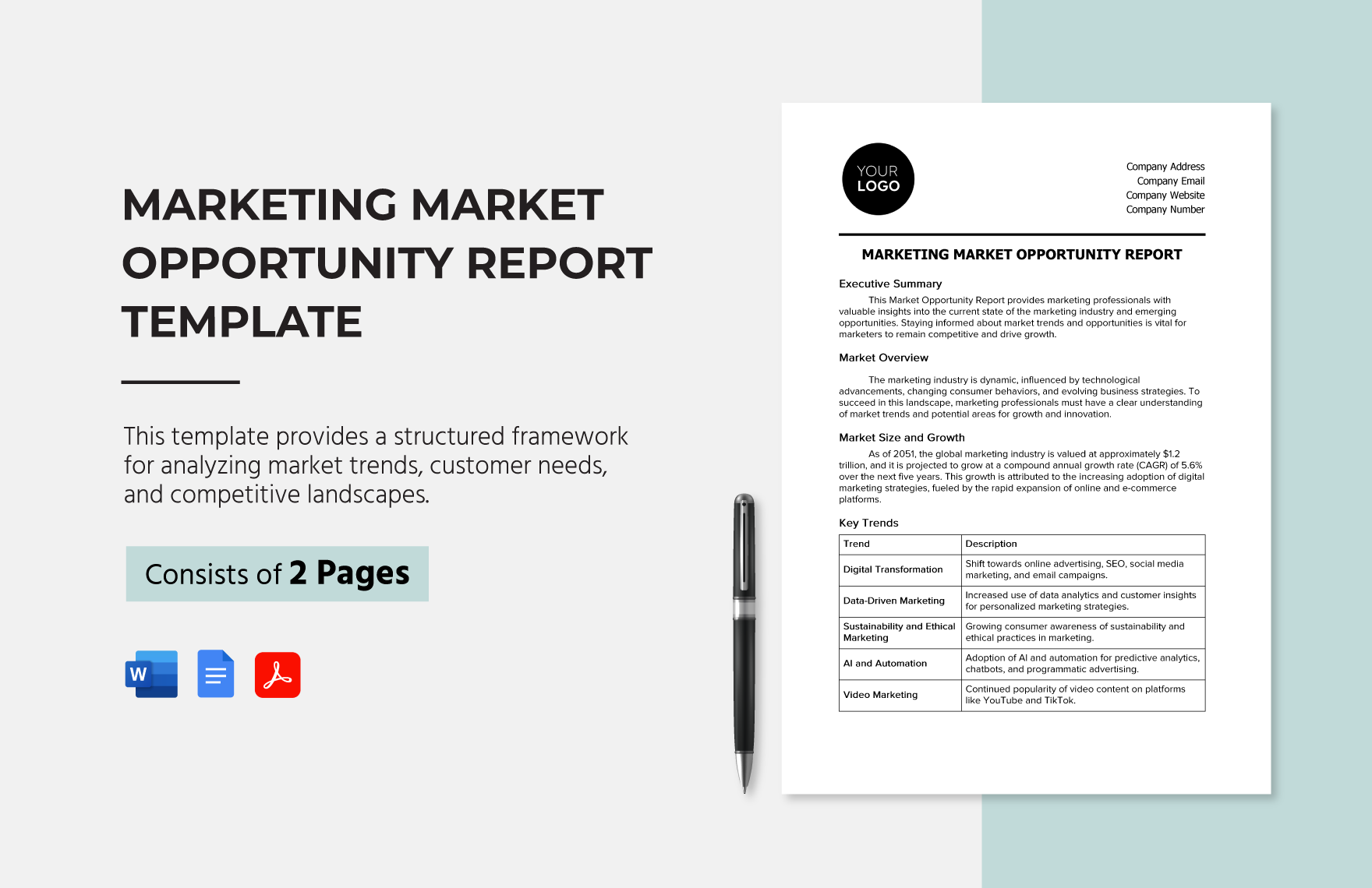 Biểu đồ Market Opportunity Report