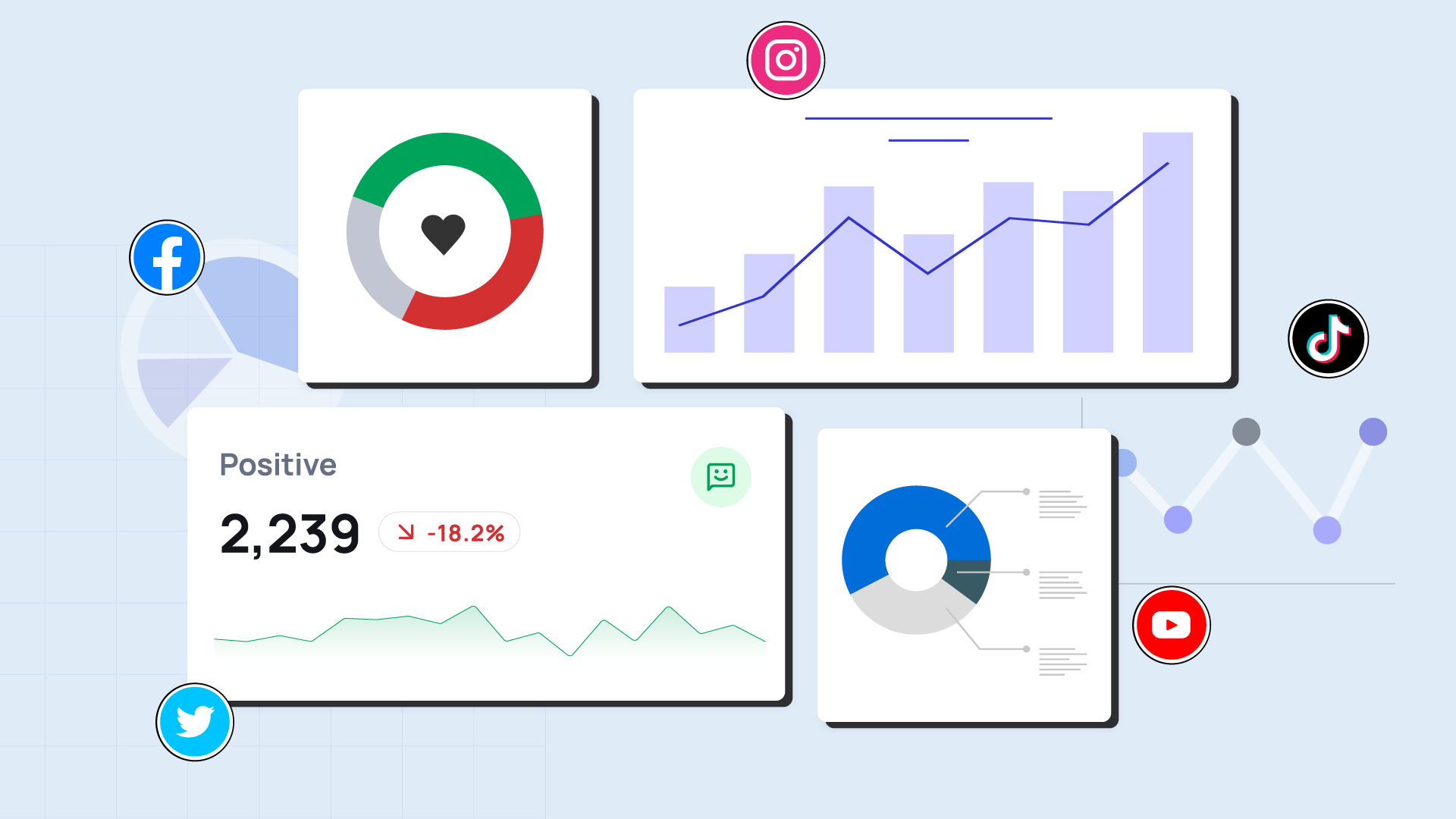 Social Media Analytics