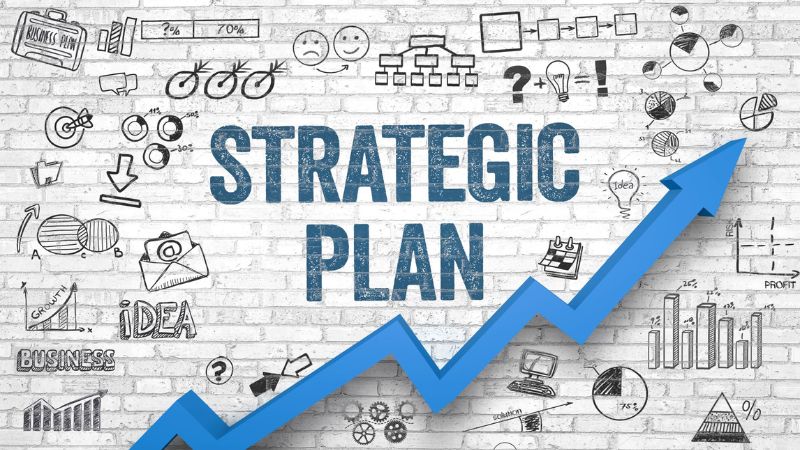 Lập kế hoạch chiến lược - Strategic Planning