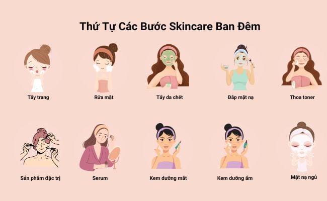 SKINCARE MỖI NGÀY (Review Mỹ Phẩm Có Tâm ) 2